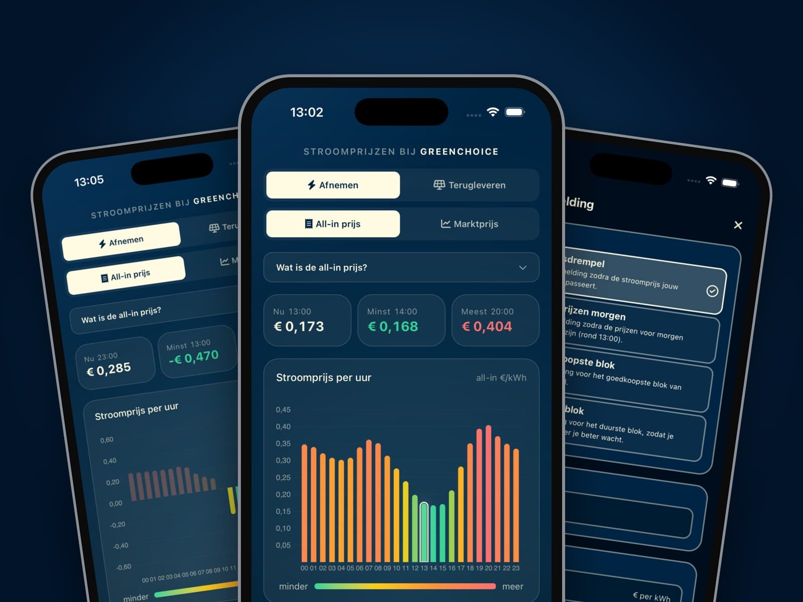 Drie telefoons met de Jeroen.nl Stroomprijzen-app